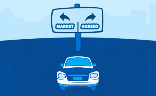 Agreed Value Car Insurance vs Market Value Car Insurance
